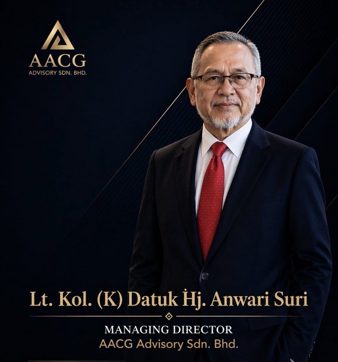 Lt. Kol. (K) Datuk Haji Anwari bin Suri